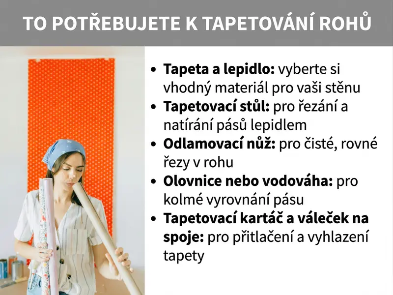 Infografika s potřebami pro tapetování rohů. Seznam má pět položek: 1. Tapeta a lepidlo pro vaši stěnu. 2. Tapetovací stůl na řezání pásů a nanášení lepidla. 3. Odlamovací nůž pro čisté řezy. 4. Olovnice nebo vodováha pro svislé zarovnání. 5. Tapetovací štětka a přítlačný váleček k přitlačení tapety. Vlevo stojí žena držící role tapet před oranžovou stěnou.