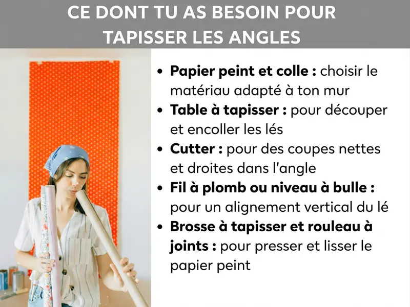 Infographie : Le matériel nécessaire pour tapisser les angles. La liste comprend cinq points : 1. Papier peint et colle : choisir le matériau adapté à votre mur. 2. Table à tapisser : pour découper et encoller les lés. 3. Cutter : pour des coupes nettes et droites dans l'angle. 4. Fil à plomb ou niveau à bulle : pour aligner le lé à la verticale. 5. Brosse à tapisser et roulette à joints : pour maroufler et lisser le papier peint. À gauche, une femme portant un foulard tient des rouleaux de papier peint devant un mur orange.