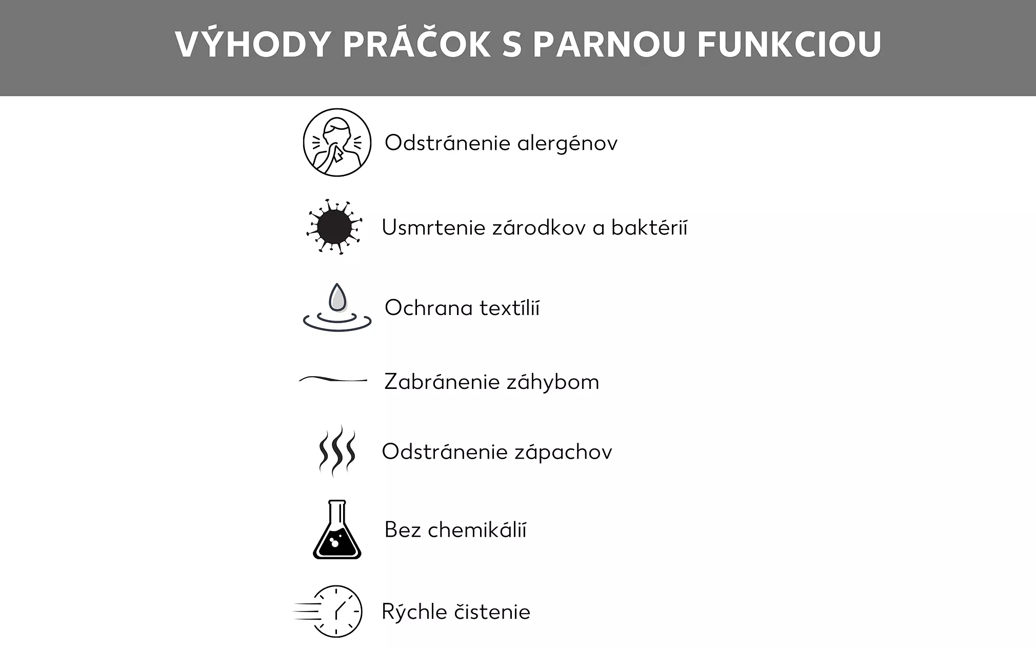 Výhody práčok s parnou funkciu