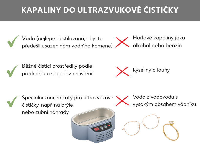 Informační grafika: Kapaliny do ultrazvukové čističky. Nalevo jsou zelená zatržítka a následující body: voda (nejlépe destilovaná, aby nedocházelo k usazování vodního kamene); běžné čisticí prostředky podle konkrétního předmětu a stupně znečištění; speciální koncentráty do ultrazvukové čističky, například na brýle nebo zubní protézy. Napravo jsou červené křížky a následující body: hořlavé kapaliny, jako je alkohol nebo benzín; kyseliny a louhy; voda z kohoutku s vysokým obsahem vodního kamene. Pod tím je obrázek ultrazvukové čističky, vedle ní jsou brýle a zlatý prsten.