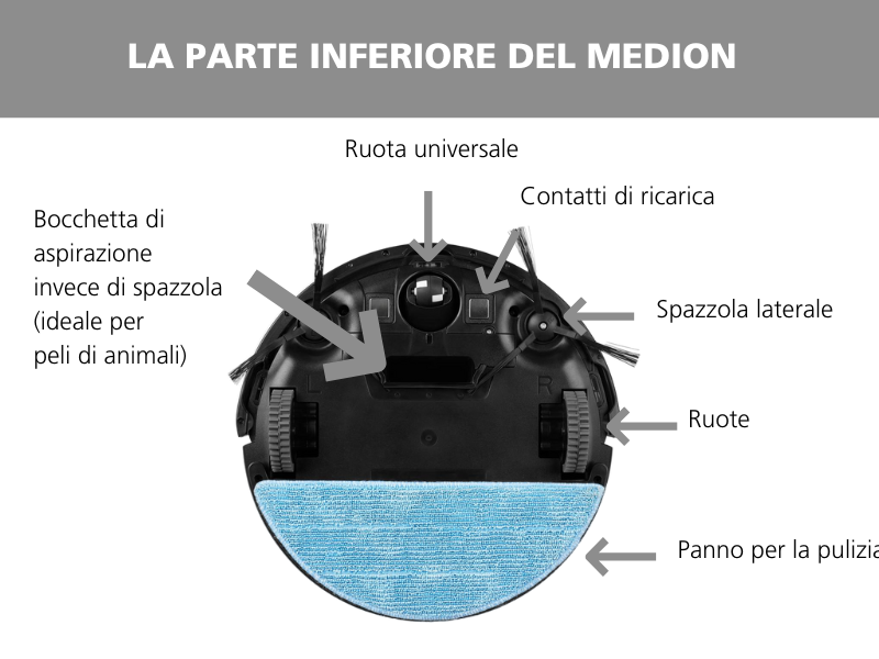 Parte posteriore del robot aspirapolvere