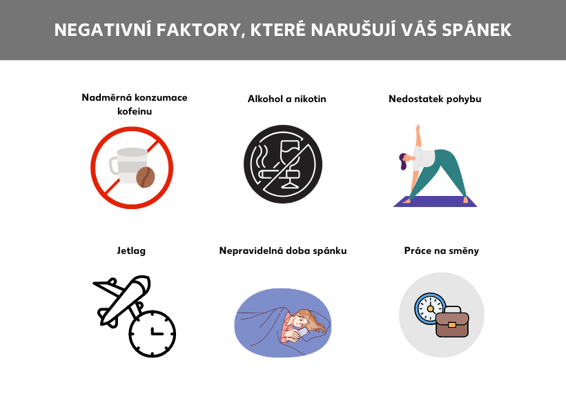 Informační grafika: Negativní faktory, které narušují spánek; jsou rozděleny do šesti polí, která vždy znázorňují konkrétní faktor: nadměrná konzumace kofeinu, alkoholu a nikotinu; nedostatek pohybu; jetlag; nepravidelný spánkový režim; práce na směny