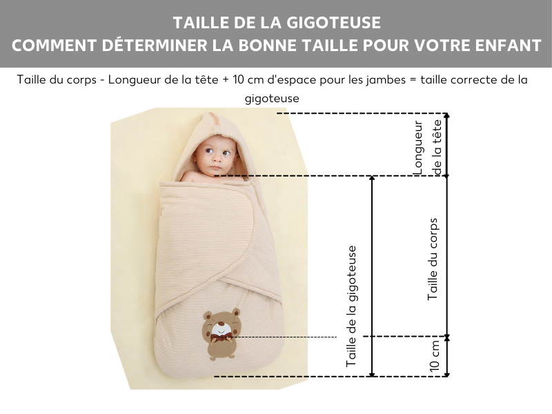 Taille de gigoteuse