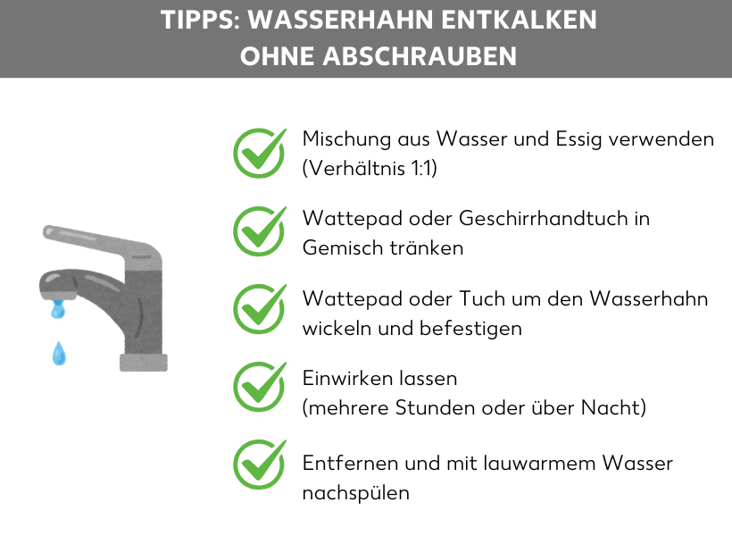 Infografik: Tipps: Wasserhahn entkalken ohne Abschrauben, ein Wasserhahn, daneben folgende Punkte: Mischung aus Wasser und Essig verwenden im Verhältnis 1, Wattepad oder Geschirrhandtuch in Gemisch tränken, Wattepad oder Tuch um den Wasserhahn wickeln und befestigen, Einwirken lassen über mehrere Stunden oder über Nacht, entfernen und mit lauwarmem Wasser nachspülen.