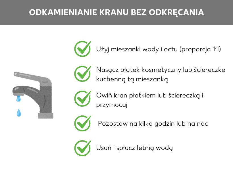 Infografika: Porady: Jak odkamienić kran bez rozkręcania, kran, obok następujące punkty: Zmieszać wodę i ocet w stosunku 1, zanurzyć wacik lub ściereczkę w roztworze, owinąć kran wacikiem lub ściereczką, przymocować, zostawić na kilka godzin lub na noc, aby roztwór zadziałał, usunąć i spłukać letnią wodą.