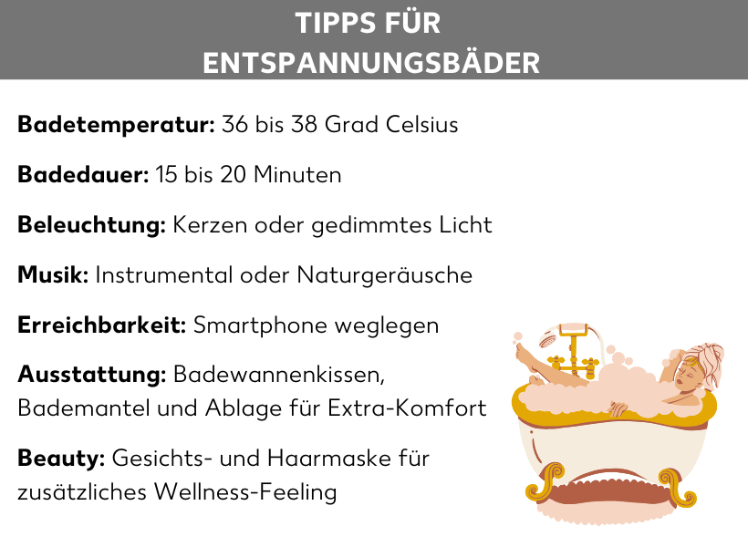 Infografik: Tipps für Entspannungsbäder: Badetemperatur 36 bis 28 Grad Celsius, Badedauer 15 bis 20 Minuten, Beleuchtung Kerzen oder gedimmtes Licht, Musik Instrumental oder Naturgeräusche, Erreichbarkeit: Smartphone weglegen, Ausstattung: Badewannenkissen, Bademantel und Ablage für Extra-Komfort, Beauty: Gesichts- und Haarmaske für zusätzliches Wellness-Feeling.