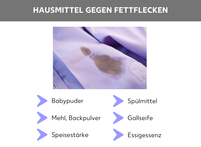 Infografik: Hausmittel gegen Fettflecken: Babypuder, Mehl, Backpulver, Speisestärke, Spülmittel, Gallseife, Essigessenz.