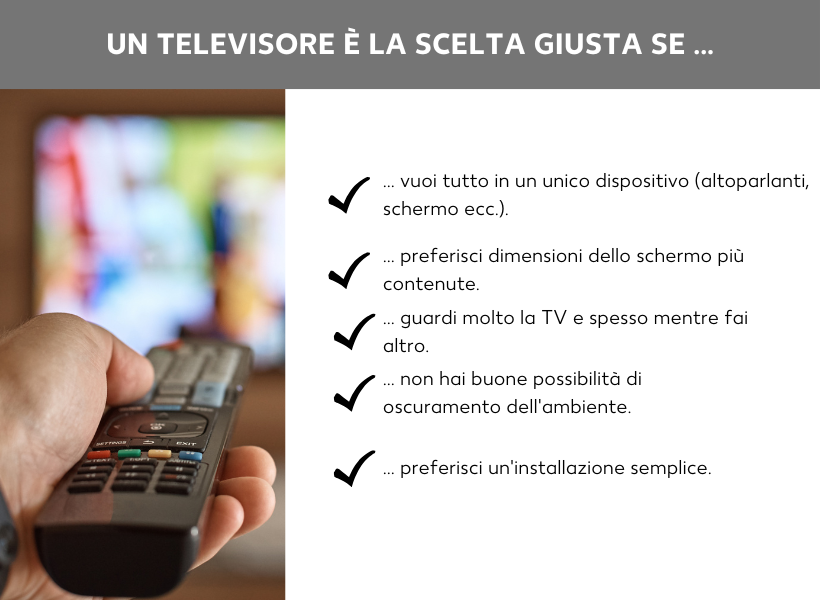 Vantaggi televisori