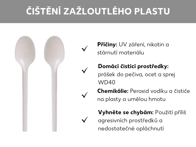 Informační grafika: čištění zažloutlého plastu, obrázek plastových lžiček, vedle následující text: Příčiny: UV záření, nikotin a stárnutí. Domácí prostředky: prášek do pečiva, ocet a WD40. Chemikálie: peroxid vodíku a čistič plastů. Vyhněte se chybám: příliš agresivní prostředky a nedostatečné opláchnutí