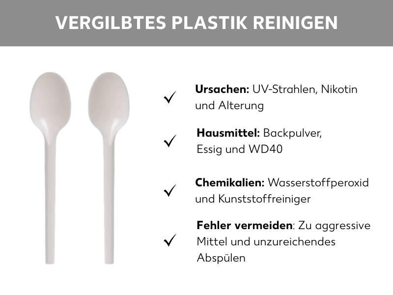 Frag Mutti Vergilbtes Plastik