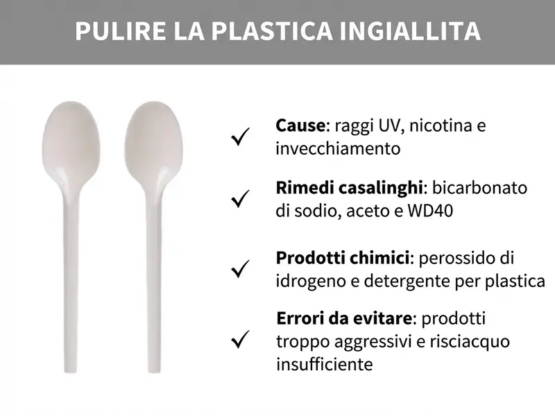 Infografica: come pulire la plastica ingiallita, immagine di cucchiai in plastica, accanto il seguente testo: cause: raggi UV, nicotina e invecchiamento; rimedi casalinghi: bicarbonato, aceto e WD-40; prodotti chimici: acqua ossigenata e detergenti per plastica; errori da evitare: prodotti troppo aggressivi e risciacquo insufficiente