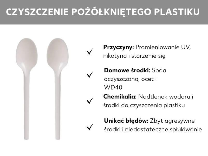 Infografika: Jak wyczyścić zżółknięty plastik; zdjęcie plastikowych łyżek, obok następujący tekst: Przyczyny: Promienie UV, nikotyna, starzenie się, Domowe środki: Proszek do pieczenia, ocet i WD40, środki chemiczne: Woda utleniona i środek do czyszczenia plastiku; unikaj błędów: Zbyt agresywne środki i niewystarczające spłukanie