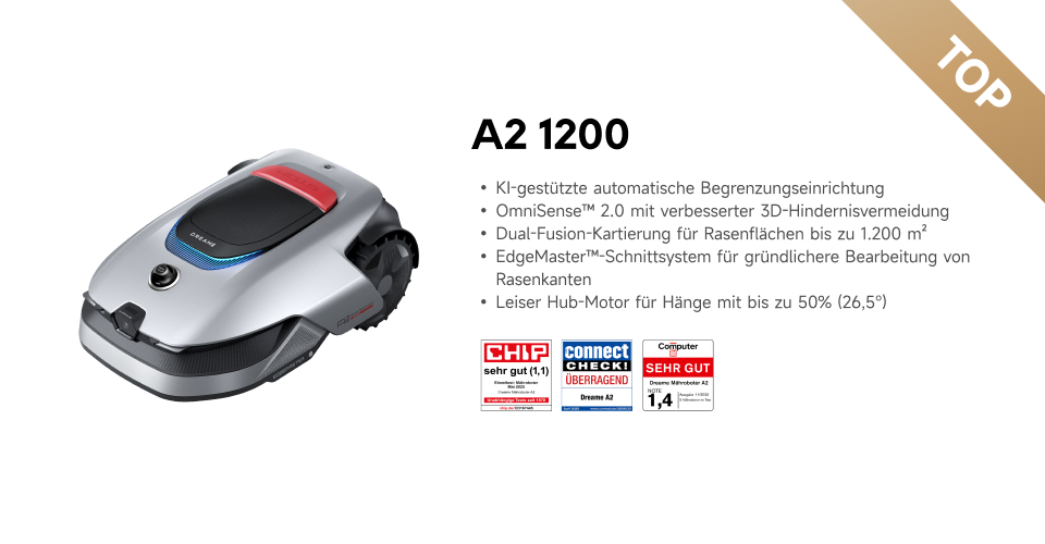 Werbung: TOP-Mähroboter A2 1200. Highlights: KI-Begrenzung, für 1.200m², 50% Steigung & Hindernisvermeidung. 3 Testsiegel.