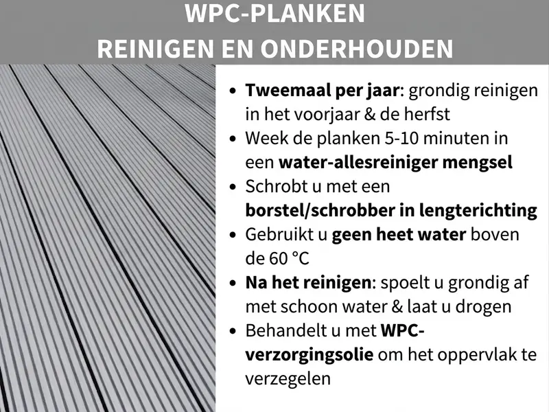 Infographic met zes tips voor het reinigen en onderhouden van WPC vlonderplanken, zoals twee keer per jaar reinigen, schrobben in de lengterichting en het gebruik van verzorgingsolie.