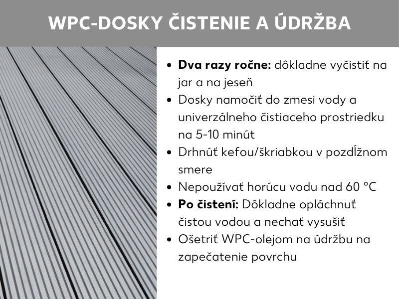 Infografika „Čistenie a starostlivosť o WPC terasu“: Šesť tipov na údržbu na bielom pozadí vedľa fotografie sivých WPC terasových dosiek. Tipy: dvakrát ročne (na jar a na jeseň) dôkladne vyčistiť, dosky namočiť na 5 – 10 minút v zmesi vody a univerzálneho čističa, drhnúť kefou alebo drhňákom v pozdĺžnom smere, nepoužívať horúcu vodu nad 60 °C, po čistení dôkladne opláchnuť čistou vodou a nechať uschnúť, následne ošetriť WPC ošetrujúcim olejom na utesnenie povrchu.