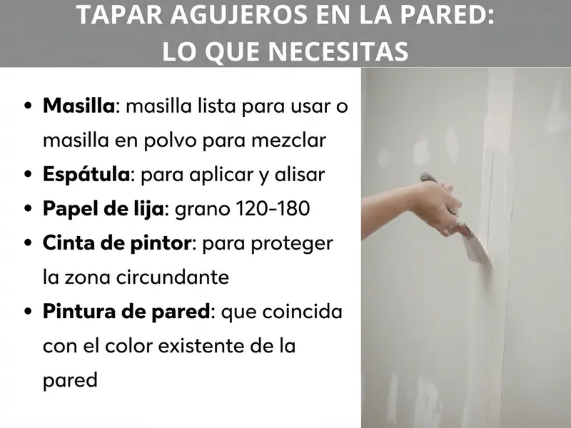 Infografía con el título «Tapar agujeros en la pared: lo que necesitas». A la izquierda, una lista de los materiales necesarios: masilla (lista para usar o en polvo para mezclar), espátula (para aplicar y alisar), papel de lija (grano 120-180), cinta de pintor (para proteger la zona) y pintura para paredes (del mismo tono que la pared). A la derecha, una foto de una mano enluciendo una pared con una espátula.