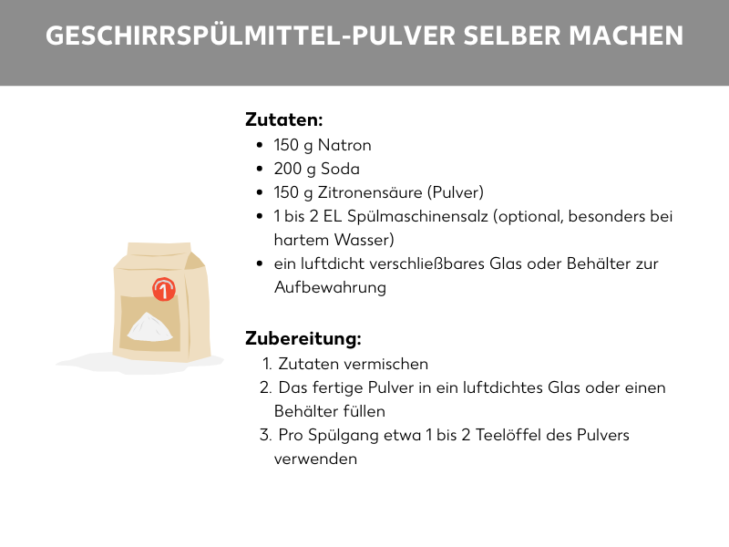 gleitmittel selber herstellen 7 starke Putzmittel selber machen – plastikfrei und umweltfreundlich