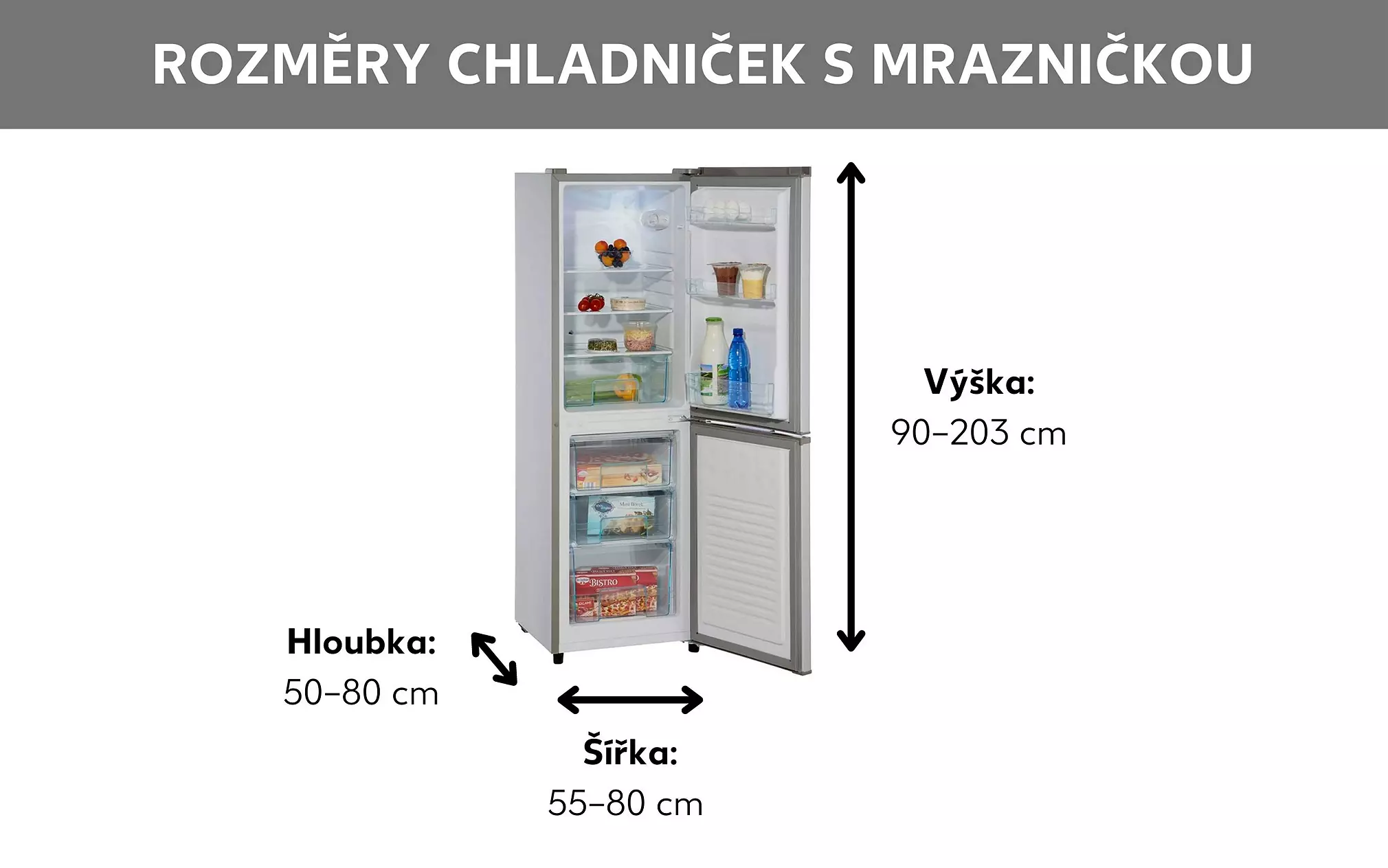 Rozměry chladničky s mrazničkou