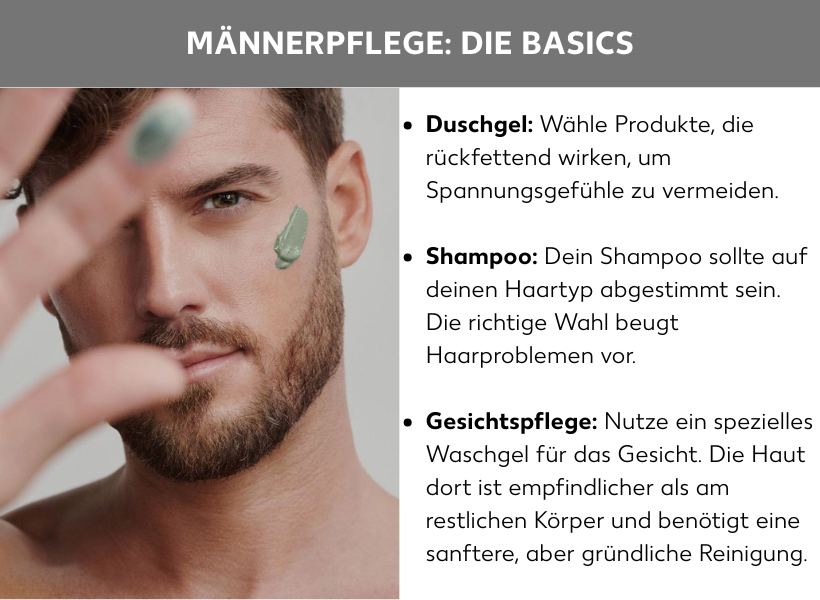 Infografik: Männerpflege: Die Basics: Duschgel, Shampoo, Gesichtspflege