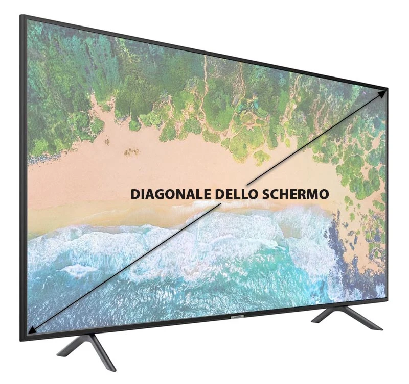 Diagonale dello schermo