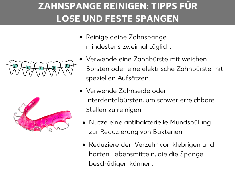 Infografik: Zahnspange reinigen: Tipps für lose und feste Spangen: Auf der Grafik sind fünf Tipps aufgelistet, die für lose und feste Zahnspangen nützlich sind: Reinige deine Zahnspange mindestens zweimal täglich; Verwende eine Zahnbürste mit weichen Borsten oder eine elektrische Zahnbürste mit speziellen Aufsätzen; Verwende Zahnseide oder Interdentalbürsten, um schwer erreichbare Stellen zu reinigen; Nutze eine antibakterielle Mundspülung zur Reduzierung von Bakterien; Reduziere den Verzehr von klebrigen und harten Lebensmitteln, die die Spange beschädigen können.