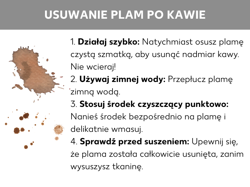 Infografika: Usuwanie plam z kawy, plamy z kawy i obok instrukcja: Działaj szybko: Od razu przyłóż do plamy czystą ściereczkę, by zebrać nadmiar kawy. Nie pocieraj! 2. Użyj zimnej wody: Spłucz plamę zimną wodą. 3. Środek czyszczący stosuj punktowo: Nanieś środek bezpośrednio na plamę i delikatnie wmasuj. 4. Sprawdź przed suszeniem: Upewnij się, że plama została całkowicie usunięta, zanim wysuszysz tkaninę.