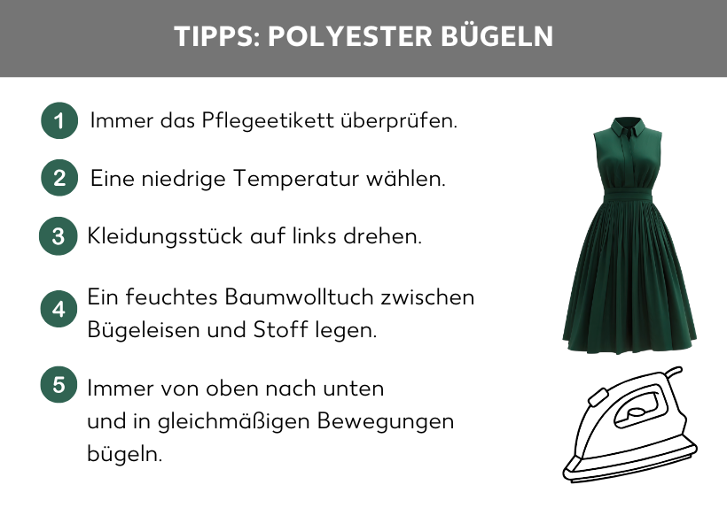 Infografik: Tipps Polyester bügeln. Ein grünes Polyesterkleid, darunter ein Bügeleisen. Daneben folgende Tipps: Immer das Pflegeetikett überprüfen, eine niedrige Temperatur wählen, Kleidungsstück auf links drehen, ein feuchtes Baumwolltuch zwischen Bügeleisen und Stoff legen, immer von oben nach unten und in gleichmäßigen Bewegungen bügeln.
