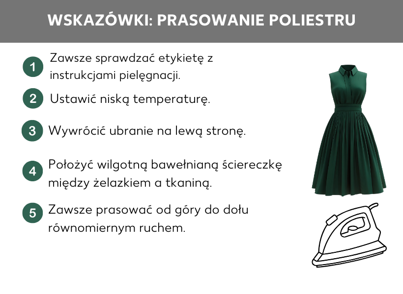 Infografika: Wskazówki dotyczące prasowania poliestru. Zielona sukienka z poliestru, pod nią żelazko. Obok następujące wskazówki: Zawsze sprawdzaj etykietę, wybierz niską temperaturę, przewróć ubranie na lewą stronę, połóż wilgotny bawełniany ręcznik między żelazkiem a materiałem, zawsze prasuj z góry na dół, przesuwając żelazko równomiernymi ruchami.