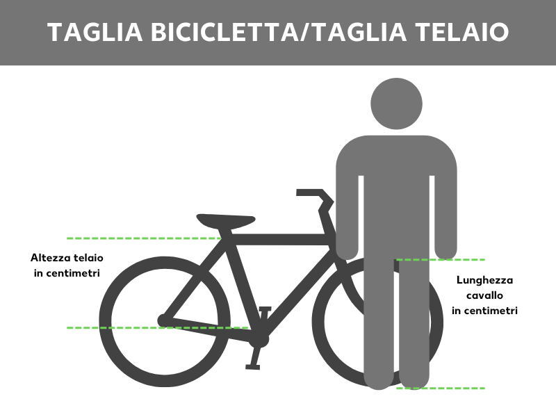 Altezza cavallo e dimensioni telaio bicicletta