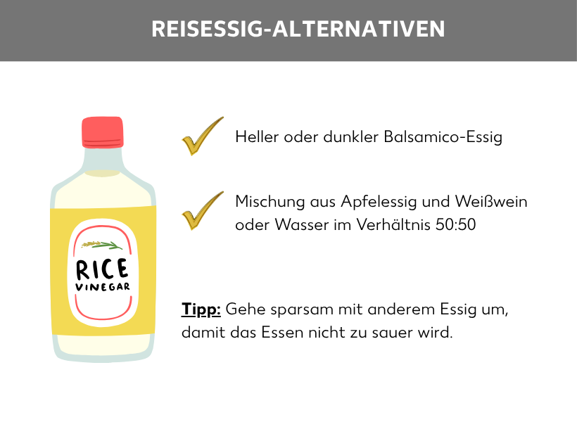 Infografik: Reisessig-Alternativen, eine Flasche Reisessig, daneben die folgenden Aufzählungspunkte: Heller oder dunkler Balsamico-Essig, Mischung aus Apfelessig und Weißwein oder Wasser im Verhältnis 50, Tipp: Gehe sparsam mit anderem Essig um, damit das Essen nicht zu sauer wird.