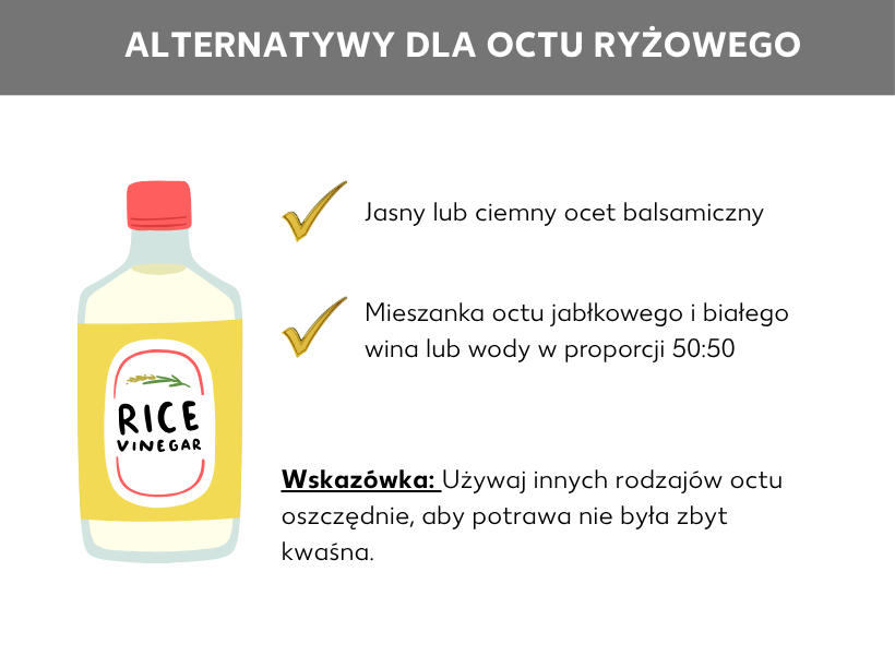 Infografika: Zamienniki octu ryżowego, butelka octu ryżowego, obok wypunktowana lista: jasny lub ciemny ocet balsamiczny, mieszanka octu jabłkowego i białego wina lub wody w proporcji 50, porada: Stosuj inny ocet z umiarem, aby potrawa nie była zbyt kwaśna.