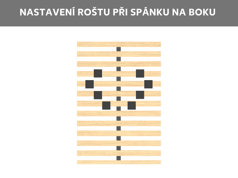 Nastavení lamelového roštu pro spaní na boku
