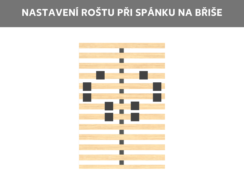 Nastavení lamelového roštu pro prohnutá záda