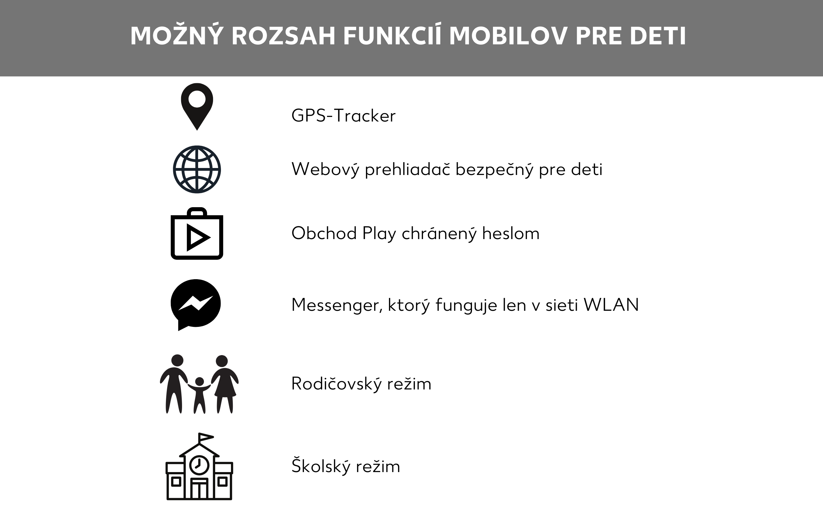 Prehľad funkcií mobilov pre deti