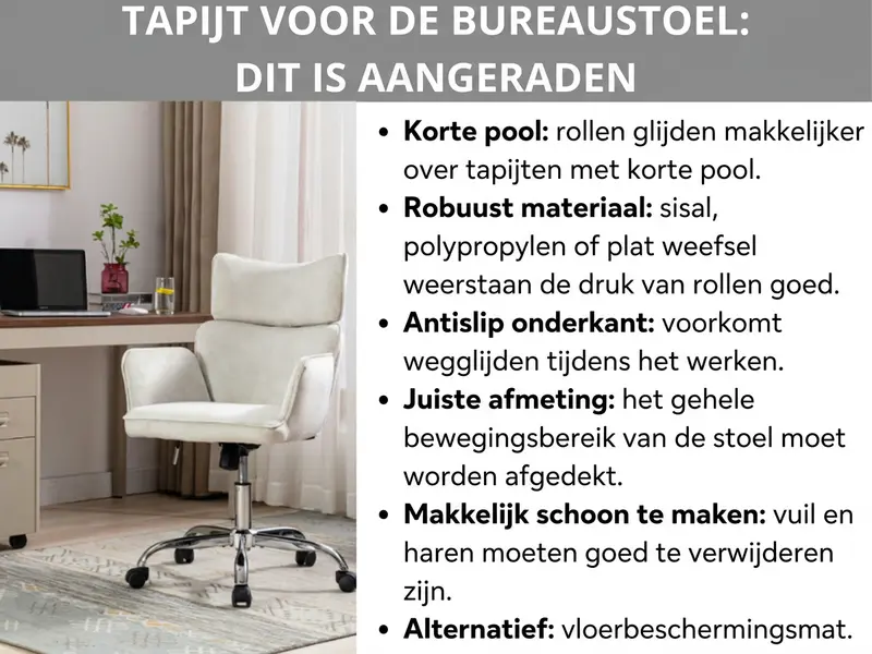 Infographic: Aanbevelingen voor een tapijt onder de bureaustoel. Zes criteria worden opgesomd: korte pool voor soepeler rollen, robuust materiaal zoals sisal, polypropyleen of platweefsel, antislip onderzijde tegen verschuiven, de juiste afmeting om de volledige bewegingszone af te dekken, gemakkelijk te reinigen en als alternatief een vloerbeschermingsmat. Daarnaast een foto van een witte bureaustoel op een tapijt voor een bureau.