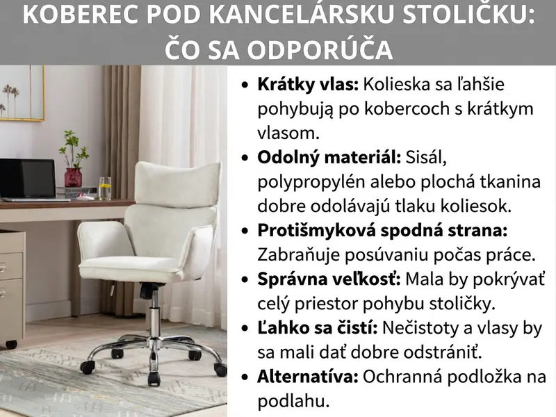 Infografika: Odporúčania pre koberec pod kancelársku stoličku. Uvedených je šesť kritérií: krátky vlas pre ľahšie kĺzanie koliesok, odolný materiál ako sisalové vlákno, polypropylén alebo plošná tkanina, protišmyková spodná strana proti posúvaniu, správna veľkosť na pokrytie celej zóny pohybu, jednoduchá údržba a ako alternatíva ochranná podložka na podlahu. K tomu fotografia bielej kancelárskej stoličky na koberci pred písacím stolom.