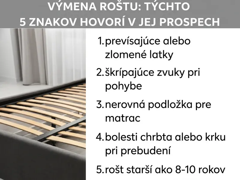 Infografika: Výmena lamelového roštu – týchto 5 znakov hovorí za seba. Zoznam obsahuje päť bodov: 1. prehnuté alebo zlomené lamely, 2. škrípavé zvuky pri pohybe, 3. nerovná plocha pod matracom, 4. bolesti chrbta alebo krku po prebudení, 5. rošt starší ako 8 – 10 rokov. Vľavo vedľa zoznamu je fotografia postele, na ktorej je lamelový rošt viditeľný zdola.