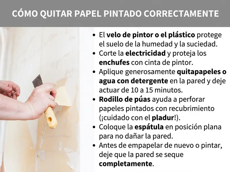 Infografía «Cómo quitar papel pintado correctamente»: una mano sujeta una espátula y despega papel pintado de una pared. Al lado, una guía paso a paso: proteger el suelo con velo protector o plástico, desconectar la corriente y cubrir los enchufes con cinta, dejar actuar el quitapapeles o el agua con lavavajillas entre 10 y 15 minutos, usar un rodillo de púas para perforar si es necesario, colocar el rascador en posición plana y dejar secar la pared por completo antes de volver a empapelar.