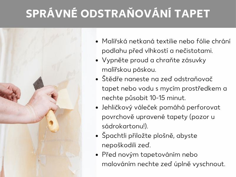 Infografika „Jak správně odstranit tapety": Ruka drží špachtli a odstraňuje tapetu ze zdi. Vedle je návod krok za krokem: podlahu chránit malířským fleecem nebo fólií, vypnout elektřinu a zalepit zásuvky, nechat odstraňovač tapet nebo vodu s prostředkem na nádobí působit 10–15 minut, případně použít ježkový váleček k perforaci, škrabku nasadit naplocho, před novým tapetováním nechat zeď zcela vyschnout.