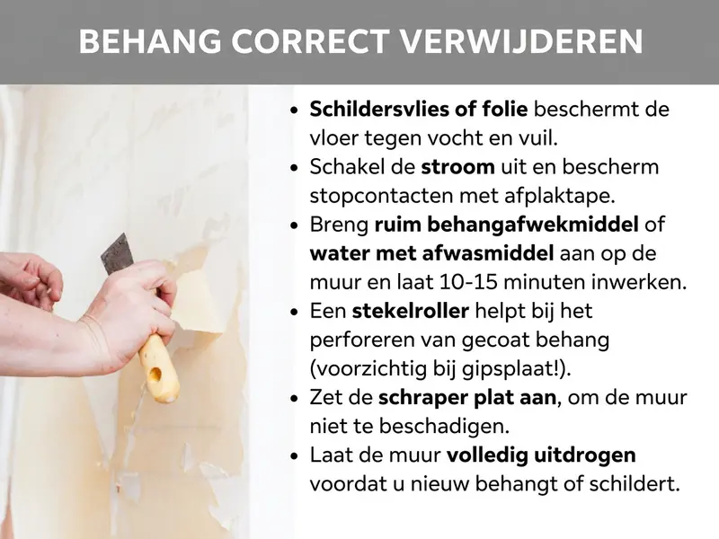 Infographic met de stappen voor het verwijderen van behang: een hand met een plamuurmes, en iconen voor het voorbereiden van de kamer, het inweken van het behang en het laten drogen van de muur.
