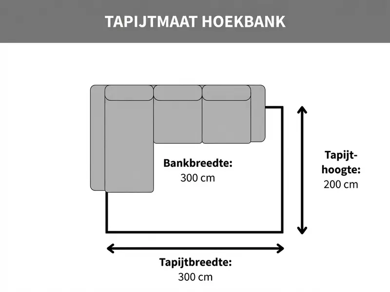 Tapijtmaat hoekbank