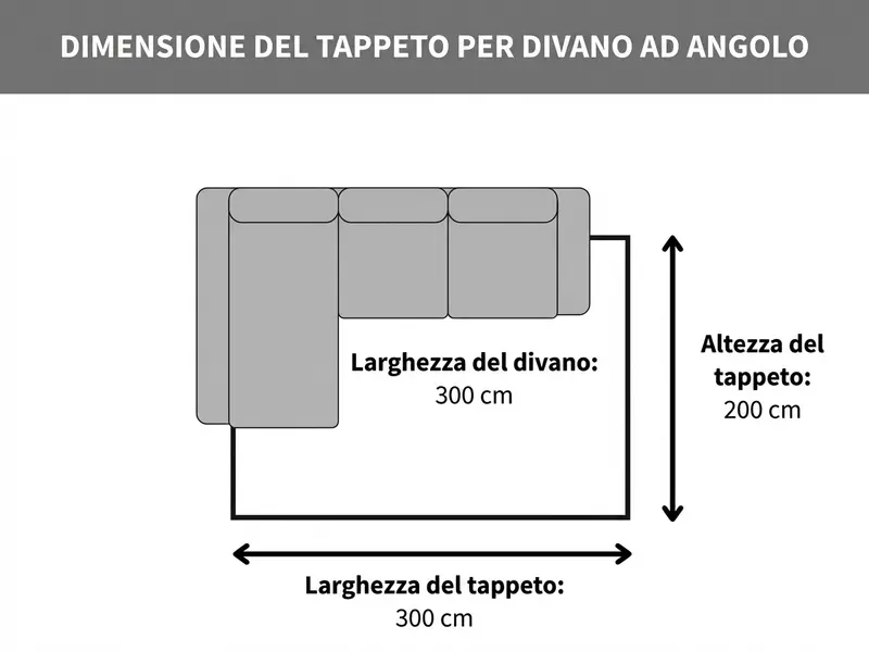 Misure del tappeto per il divano ad angolo