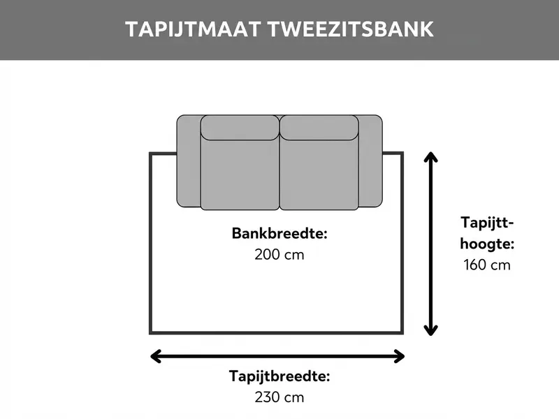 Tapijtmaat tweezitsbank