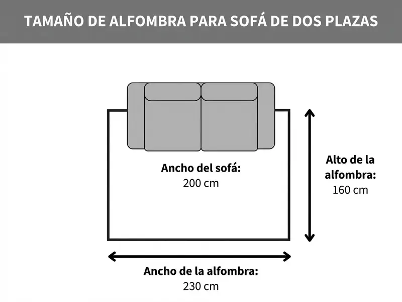 Tamaño de alfombra para sofá de dos plazas