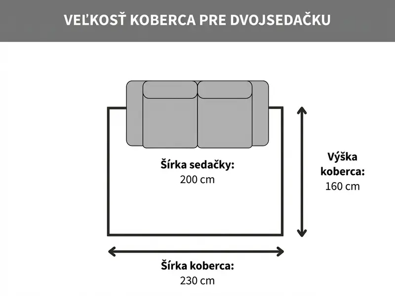 Veľkosť koberca k dvojsedačke