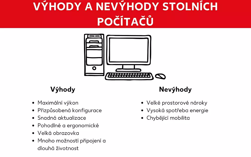 Výhody a nevýhody stolného počítača