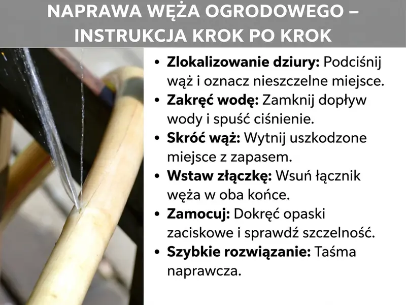 Infografika: „Naprawa węża ogrodowego – jak to zrobić". Po lewej zdjęcie nieszczelnego węża ogrodowego, z którego tryska woda. Po prawej instrukcja krok po kroku w sześciu punktach: 1. Zlokalizuj dziurę: puść wodę pod ciśnieniem i zaznacz nieszczelne miejsce. 2. Zakręć wodę: odetnij dopływ wody i spuść ciśnienie. 3. Przytnij wąż: hojnie wytnij uszkodzony fragment. 4. Włóż łącznik: wsuń łącznik w oba końce węża. 5. Zamocuj: dokręć obejmy i sprawdź szczelność. 6. Szybkie rozwiązanie: taśma naprawcza.