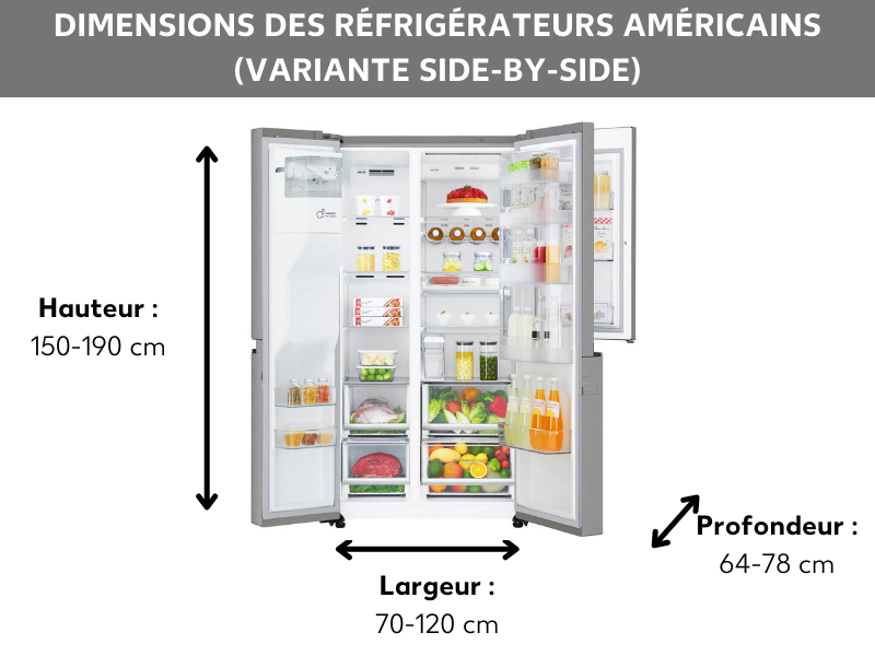 Réfrigérateurs côte à côte