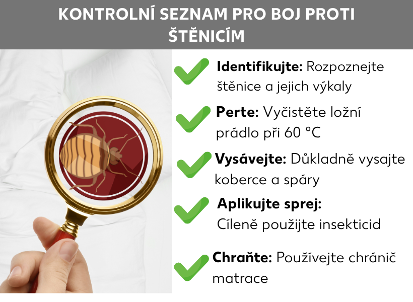 Informační grafika: Kontrolní seznam pro boj proti štěnicím: Seznam zahrnuje pět bodů: 1. Identifikovat: Rozpoznejte štěnice a jejich trus. 2. Vyprat: Vyperte lůžkoviny na 60 °C. 3. Vysát: Důkladně vysajte koberce a spáry. 4. Použít sprej: Cíleně použijte sprej proti hmyzu. 5. Chránit: Používejte chránič matrace. Grafika kromě toho pro vizuální podtržení znázorňuje štěnici pod lupou.
