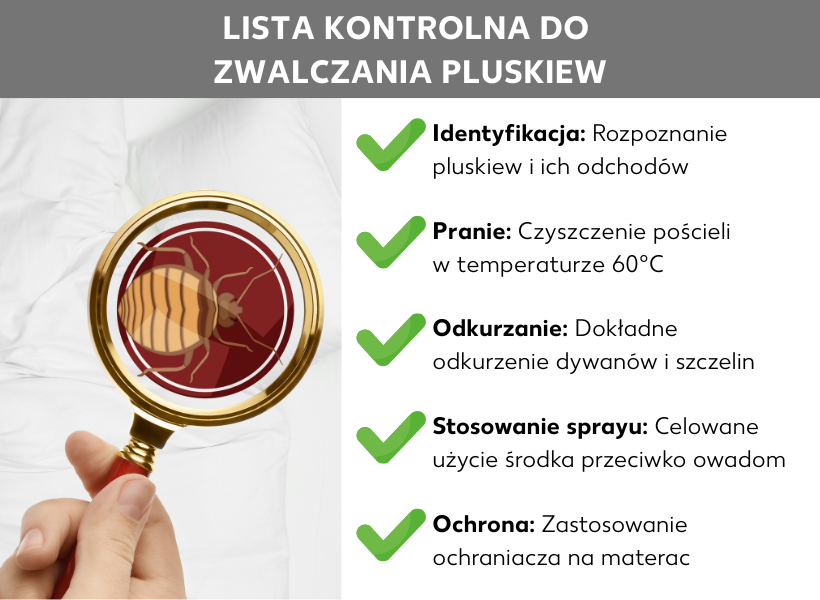 Infografika: Lista kontrolna do zwalczania pluskiew: Lista obejmuje pięć punktów: 1. Identyfikacja: Wykryj pluskwy oraz ślady ich odchodów. 2. Pranie: Wypierz pościel w 60°C. 3. Odkurzanie: Dokładnie odkurzaj dywany i szczeliny. 4. Użycie sprayu: Użyj sprayu w odpowiednich miejscach. 5. Ochrona: Używaj ochraniacza na materac. Dodatkowo grafika pokazuje lupę z obrazem pluskwy, co wzmacnia przekaz wizualny.